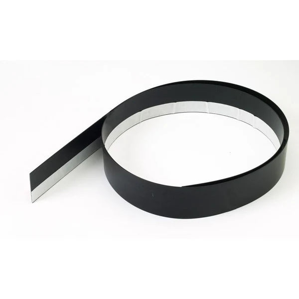 Sink Form image 0