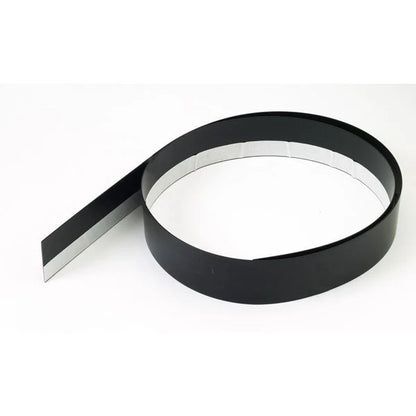 Sink Form image 0